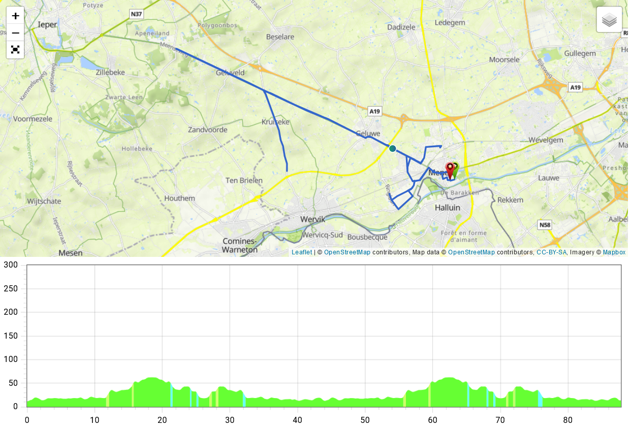 Bike Course & Finish At The 2023 European Aquabike Championships ...