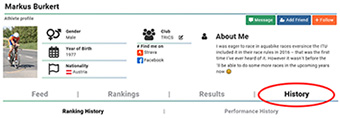 Athlete Profile History